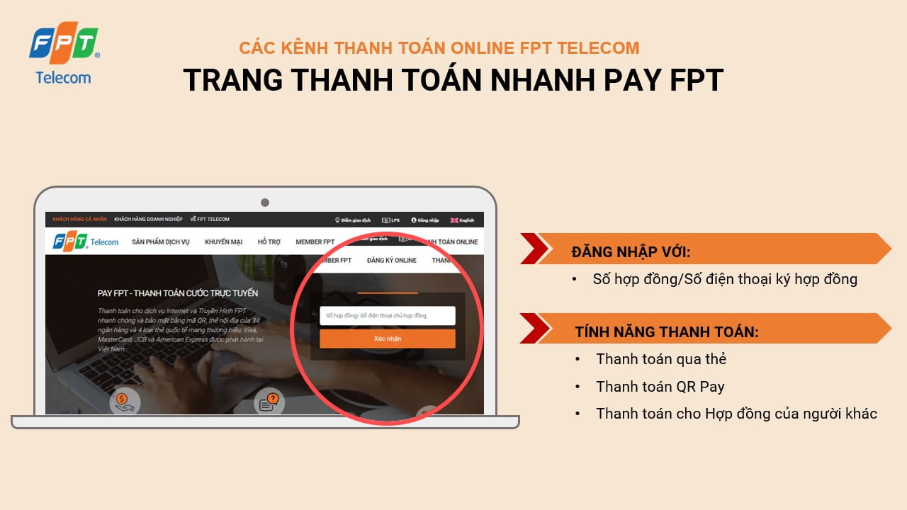cac-phuong-thuc-thanh-toan-online-fpt-16-dichvufpttelecom