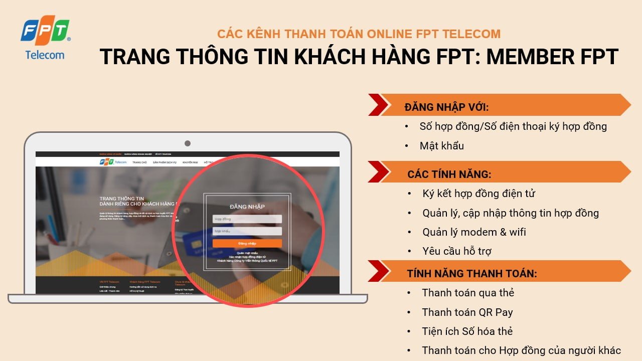 cac-phuong-thuc-thanh-toan-online-fpt-17-dichvufpttelecom