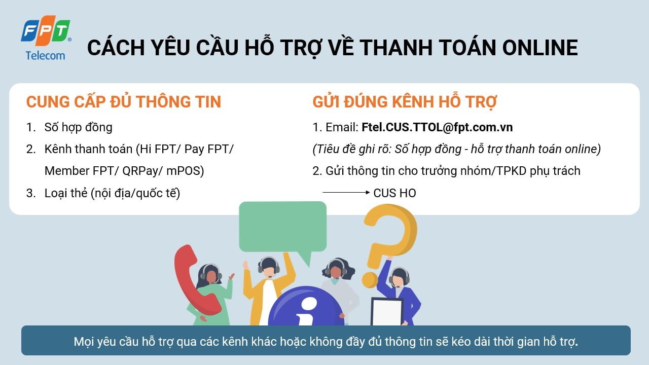 cac-phuong-thuc-thanh-toan-online-fpt-4-dichvufpttelecom
