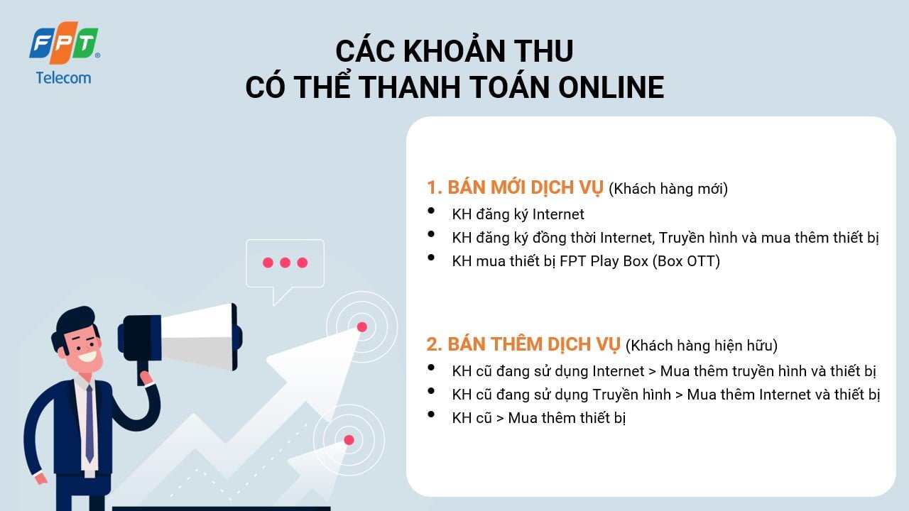 cac-phuong-thuc-thanh-toan-online-fpt-6-dichvufpttelecom